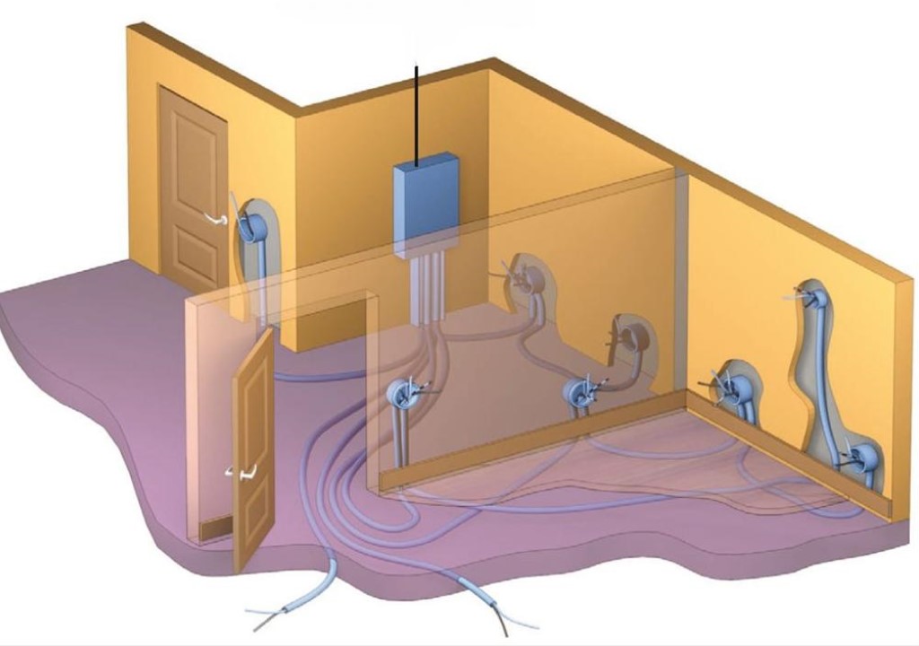 Планирование электропроводки в квартире: Что нужно знать перед ремонтом