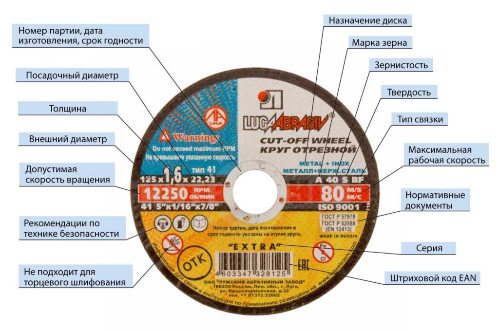 Если нужно купить круг отрезной Луга в Екатеринбурге. Как выбрать?